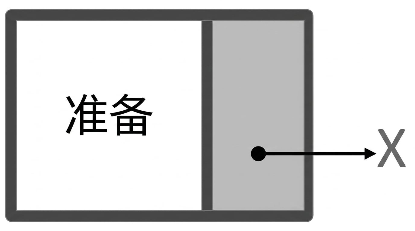 空链表中新节点的表示。