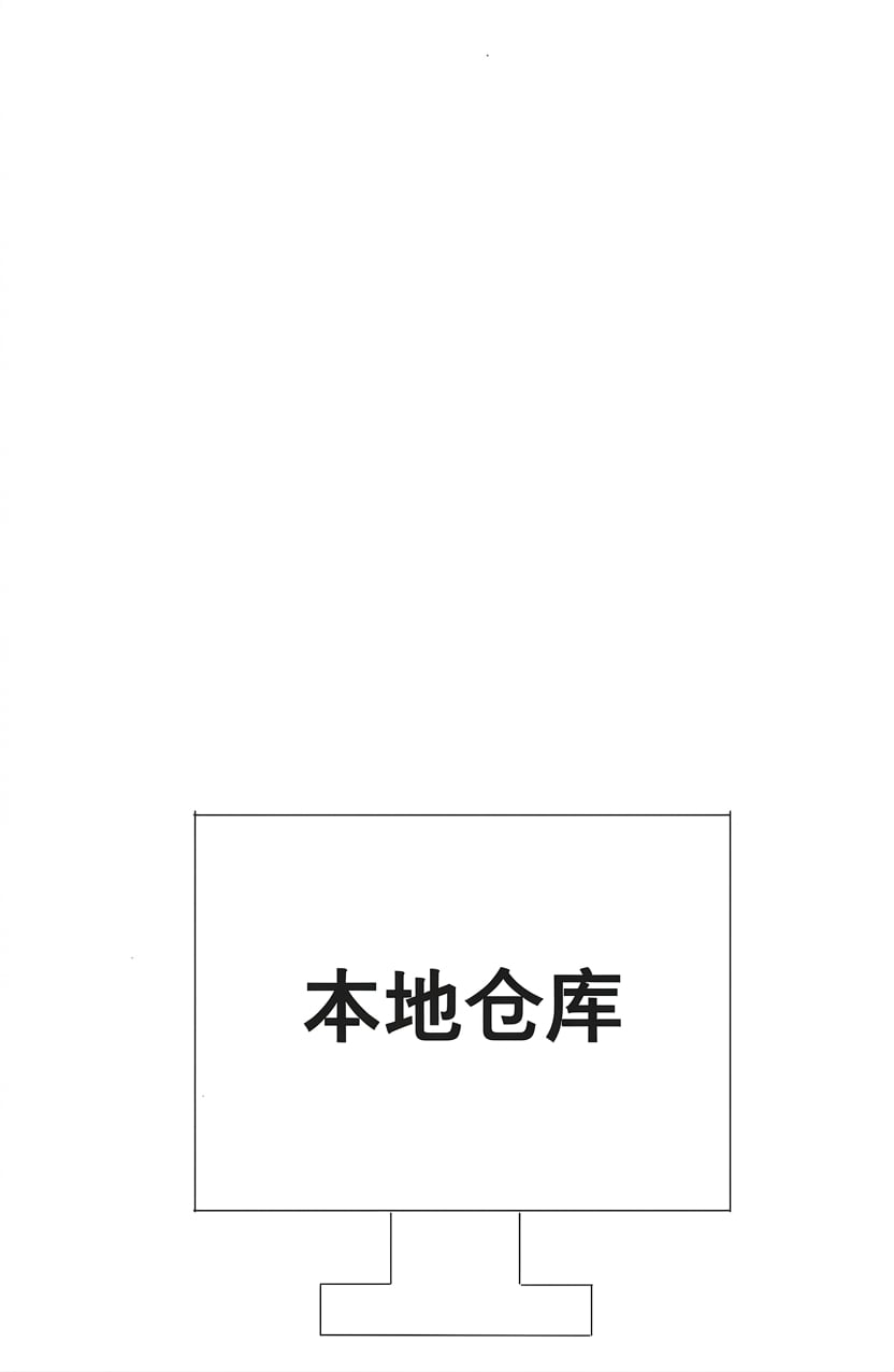 桌面电脑中的本地仓库