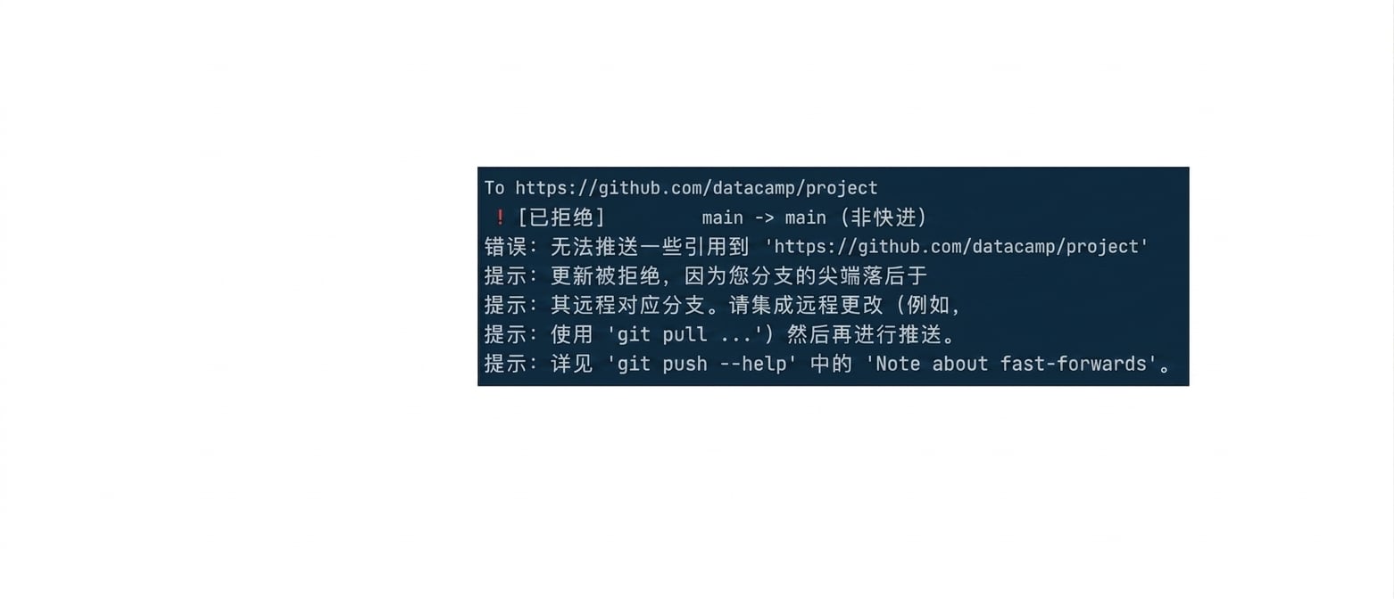 git push origin main 被拒绝的输出