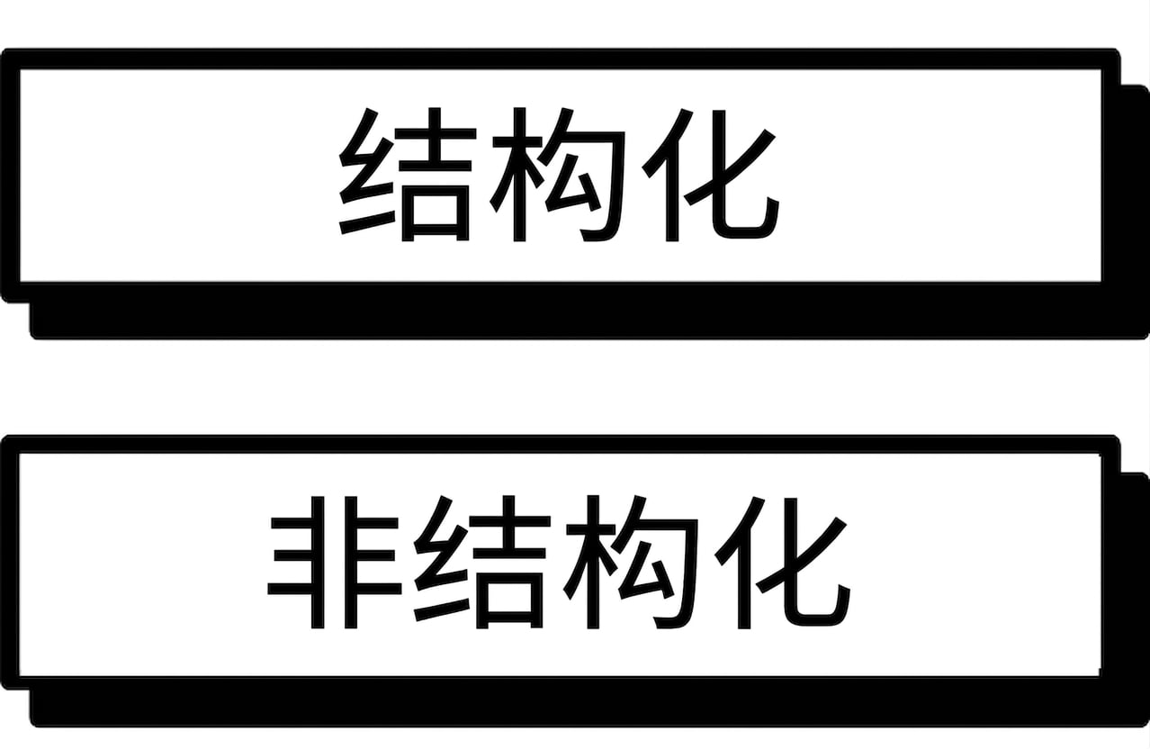 非结构化或结构化数据