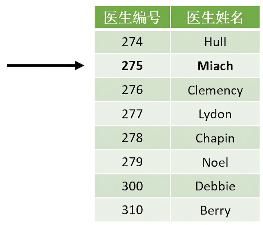 最终合并表，已去除重复行
