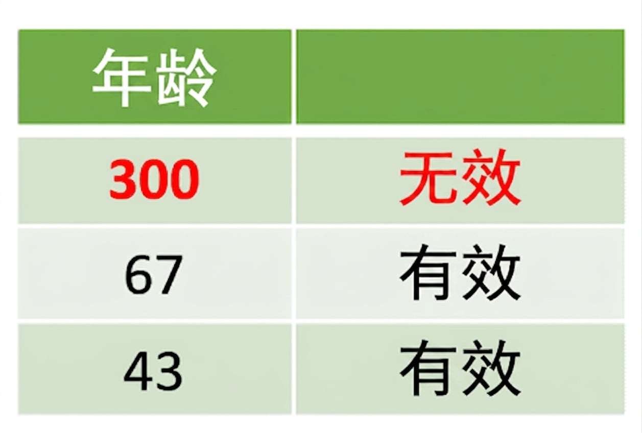 年龄表，第一行为300，被标记为无效。
