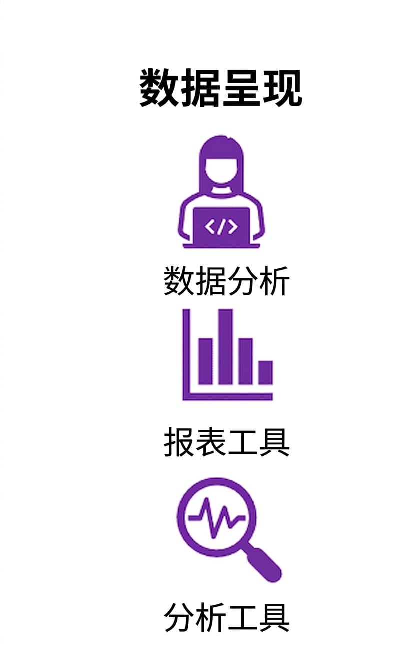 人物使用电脑、报告和放大镜图标的图像