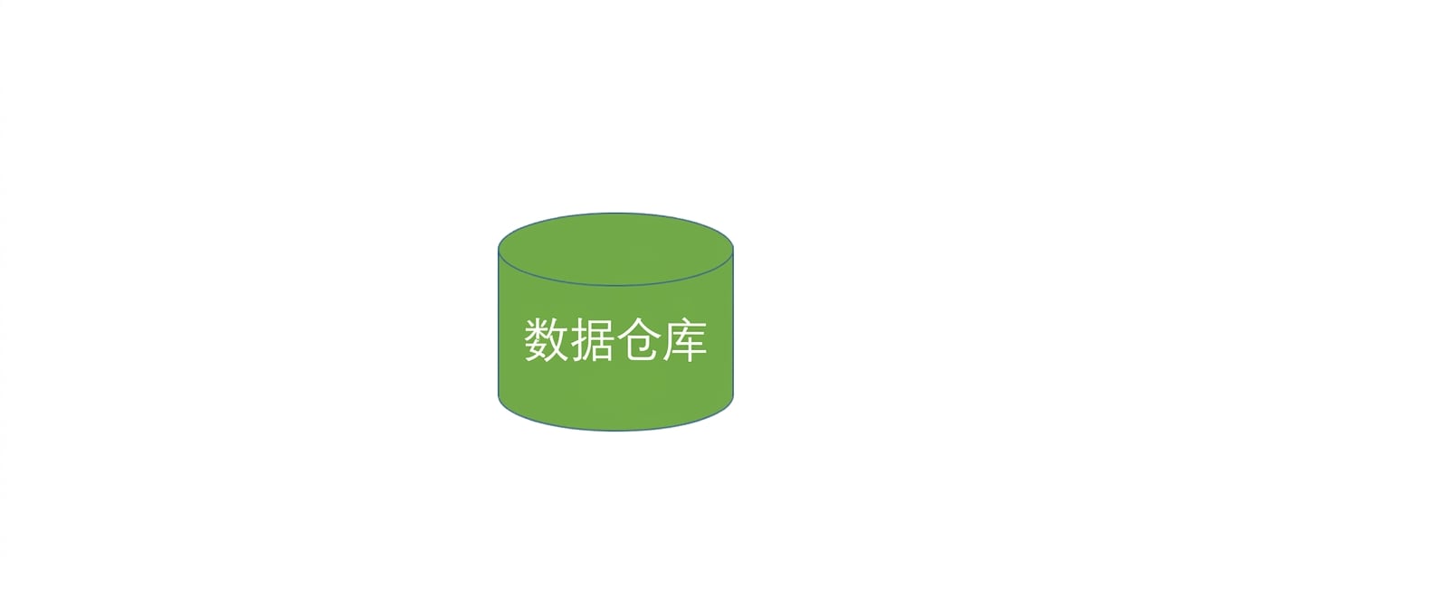 数据仓库图标的图像