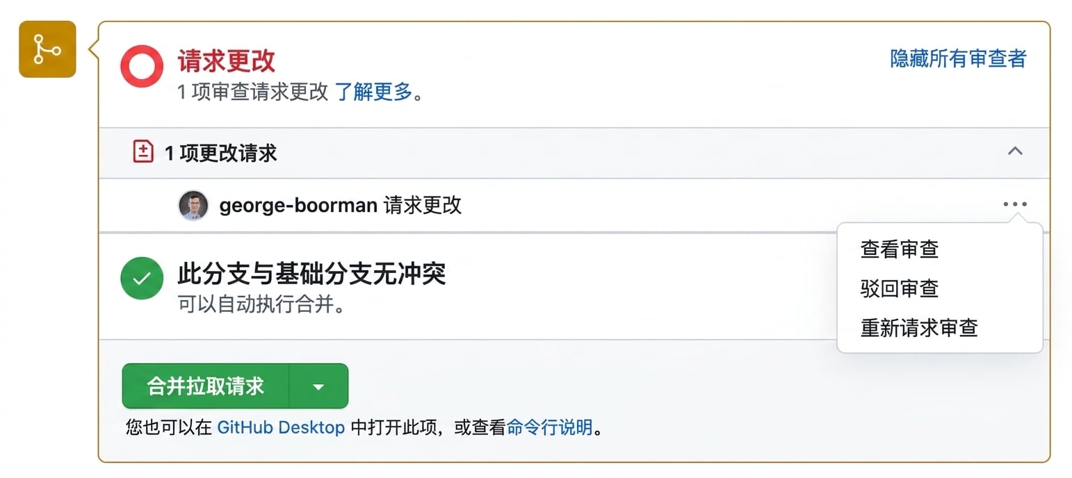 贡献者视图：重新请求审核。