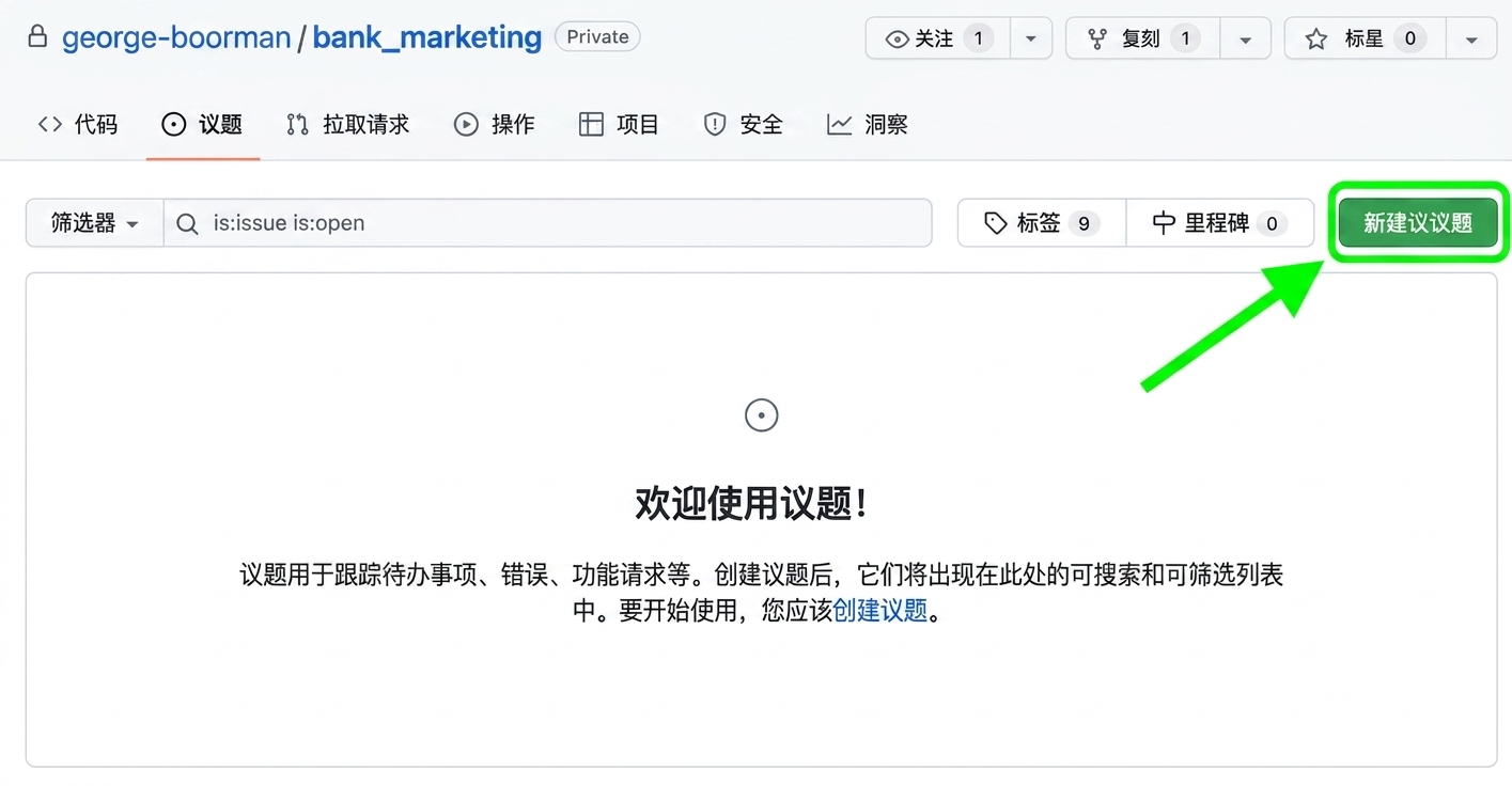 议题页视图，"New issue" 按钮高亮