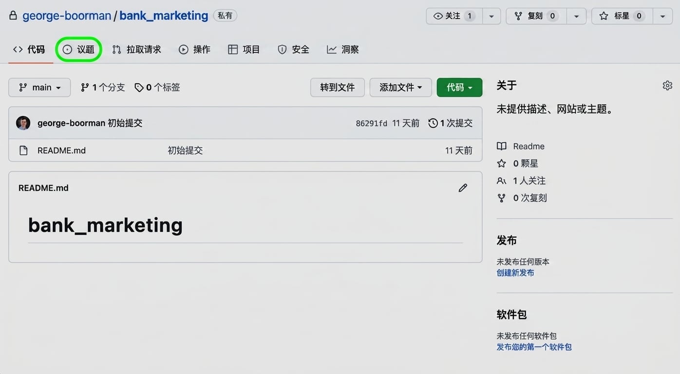 George Boorman 拥有的"bank marketing"私有仓库主视图截图，Issues 选项卡高亮