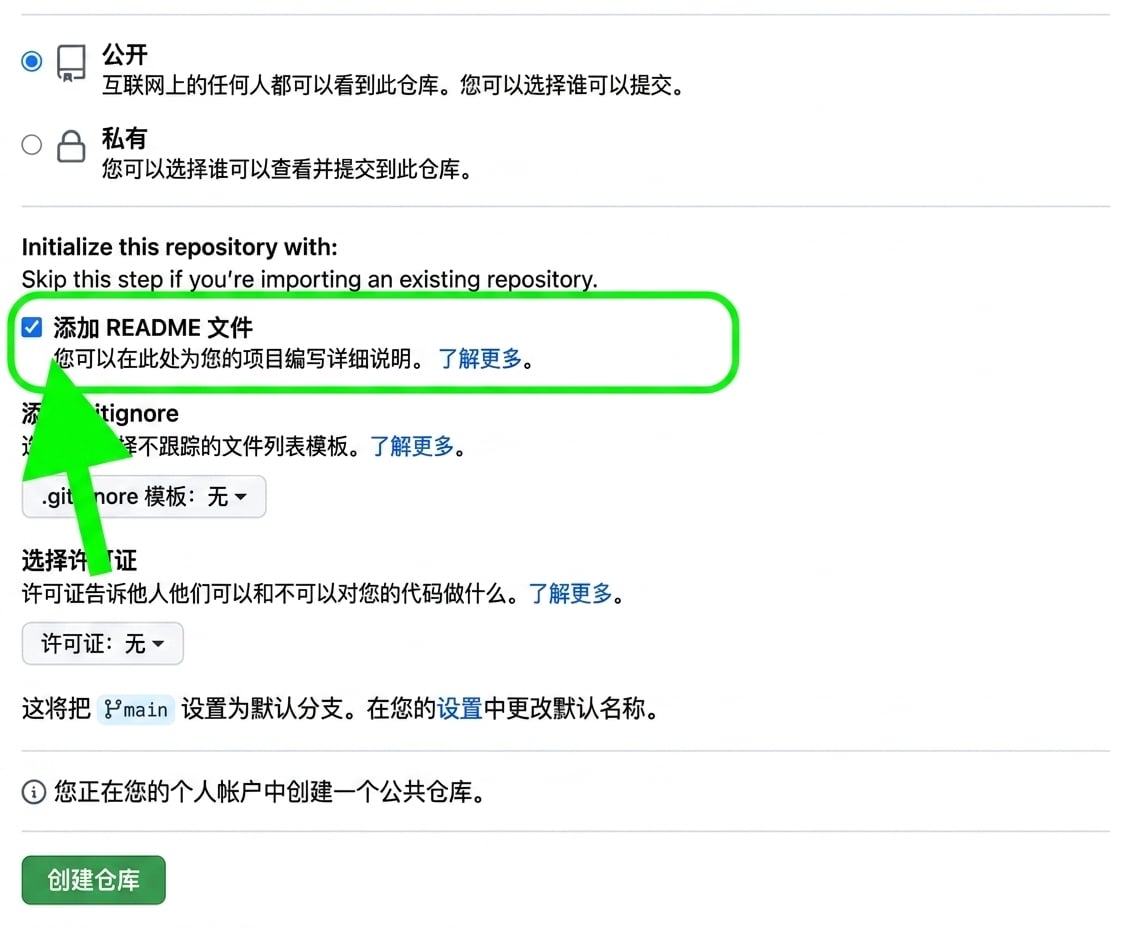GitHub 上创建新仓库页面视图，选择并高亮了添加 README 文件