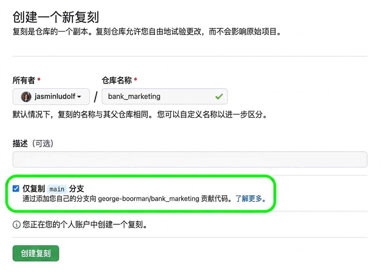 创建新 fork 页面视图，Branch 区域已高亮