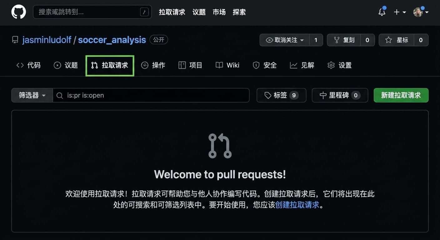 足球分析仓库视图，高亮了 Pull requests 选项卡