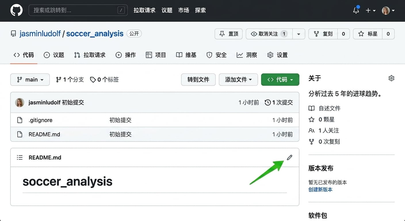 足球分析仓库视图，突出显示编辑 README 的铅笔图标