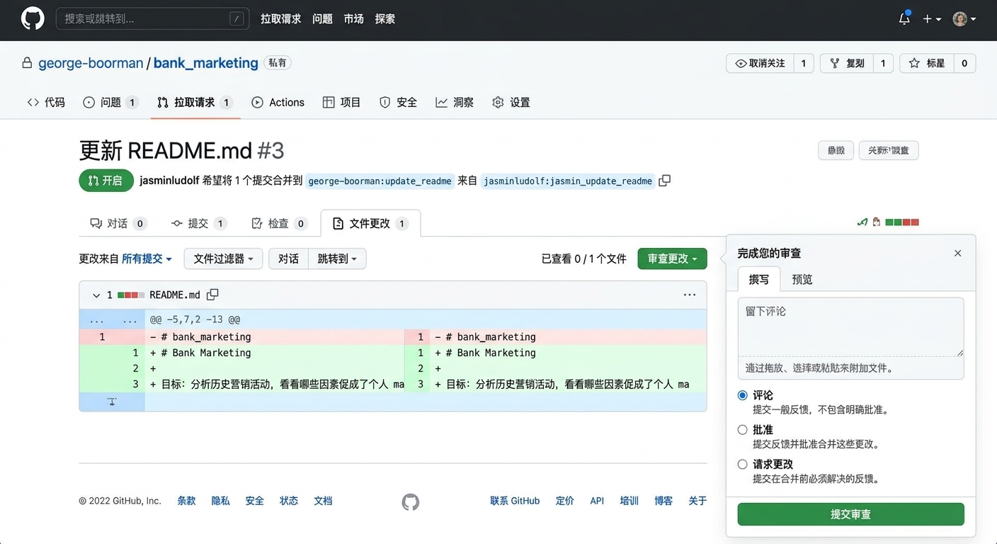 PR 中"Files changed"选项卡的所有者视图，显示"Review changes"下拉菜单