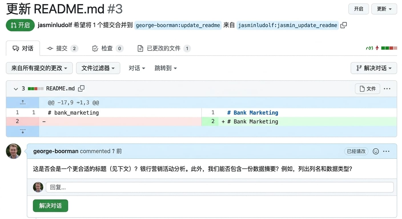 PR 中"Files changed"选项卡的所有者视图，多行评论框