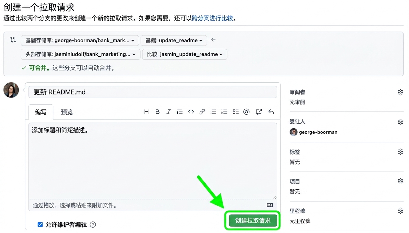 打开拉取请求的视图，突出显示"Create pull request"按钮
