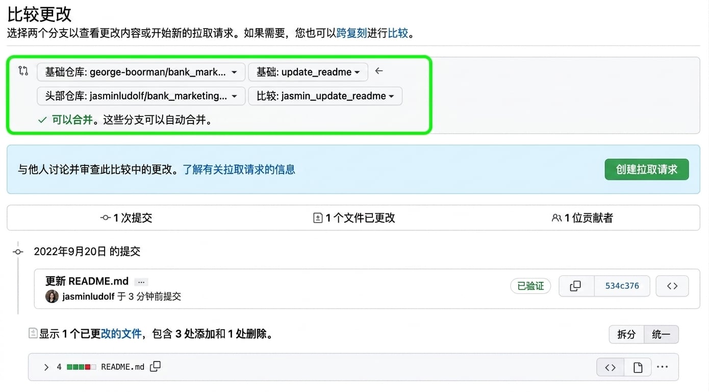 比较更改的视图，突出显示基准分支和对比分支