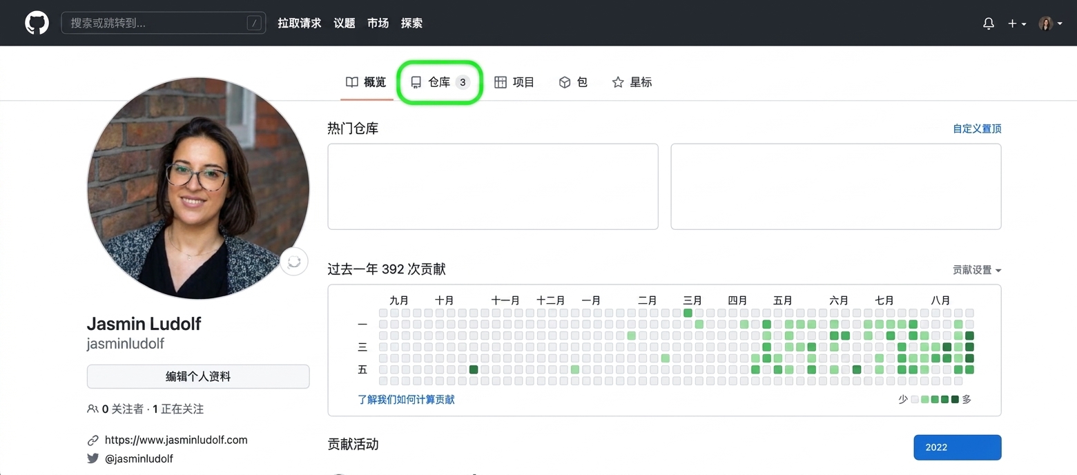 带绿色圈出"Repositories"选项卡的 GitHub 主页截图