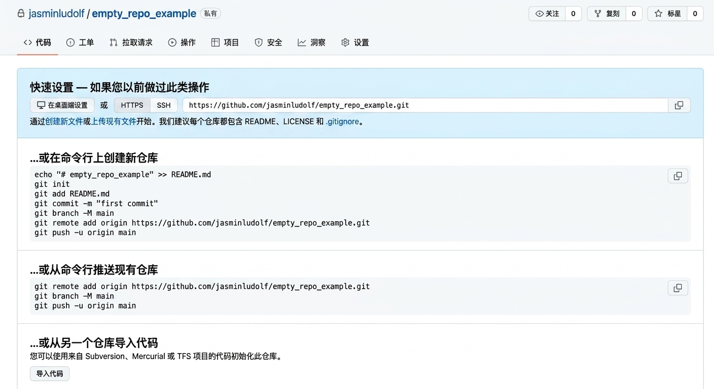 空仓库视图及克隆链接位置