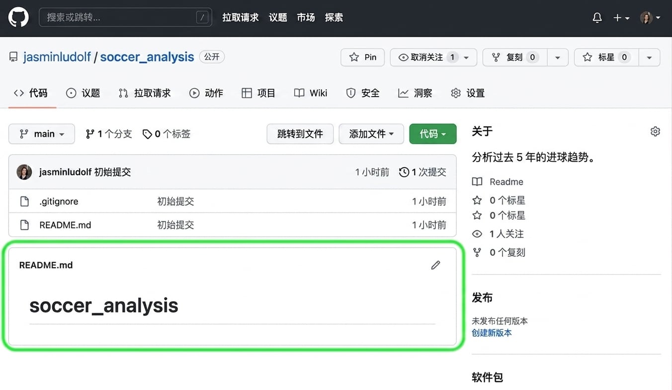 足球分析仓库视图，突出显示 README 文件