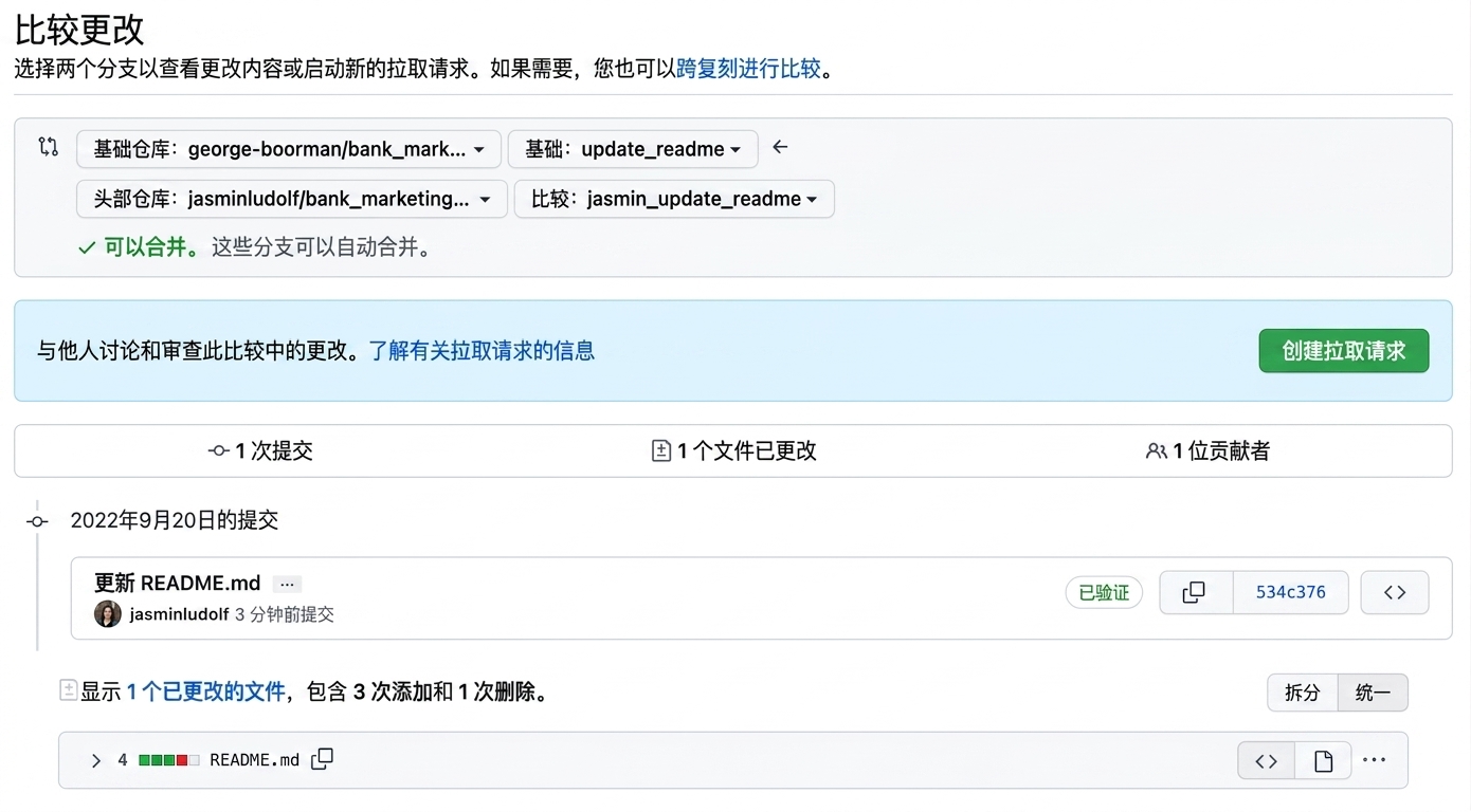 比较一个分支的更改与目标分支当前状态的视图