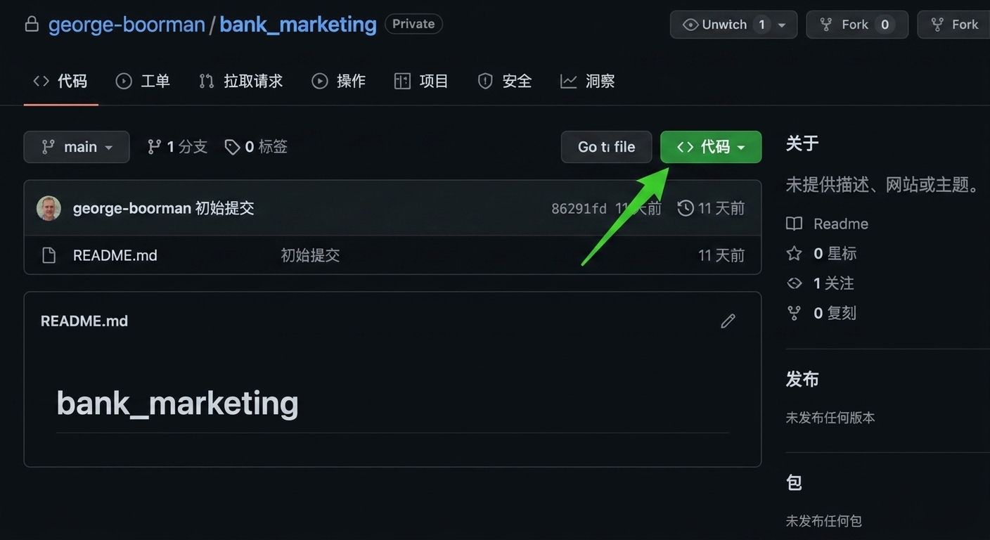 bank marketing 仓库视图，Code 按钮被绿色圆圈标记并有箭头指向。