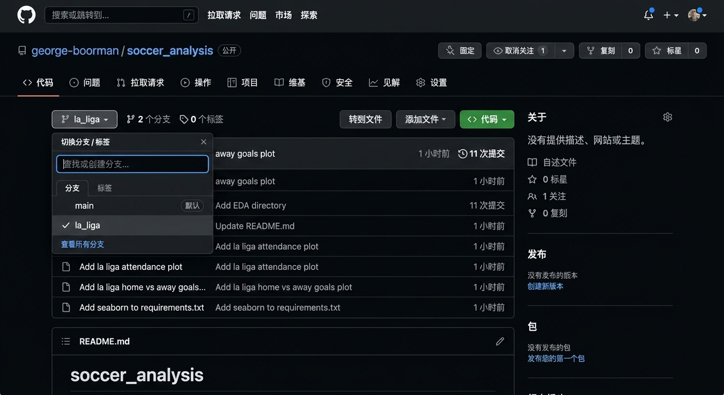 在分支下拉菜单中选择 main