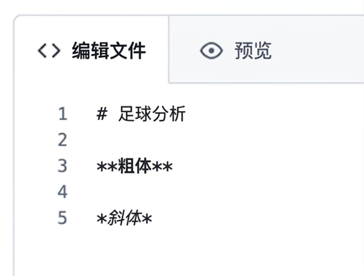 Markdown 编辑页视图，包含加粗和斜体的语法