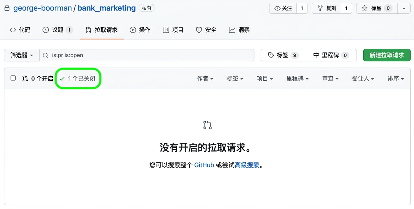 "Pull requests"选项卡视图，突出显示仓库中的 PR