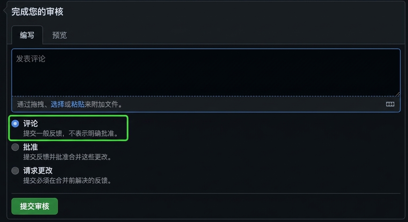 响应 PR 的选项特写，圈出"Comment"选项。
