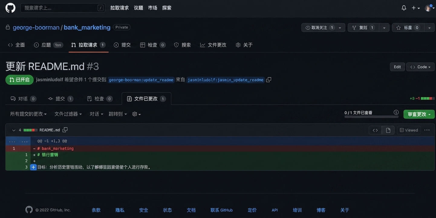 PR 中"Files changed"选项卡的所有者视图，显示蓝色加号图标