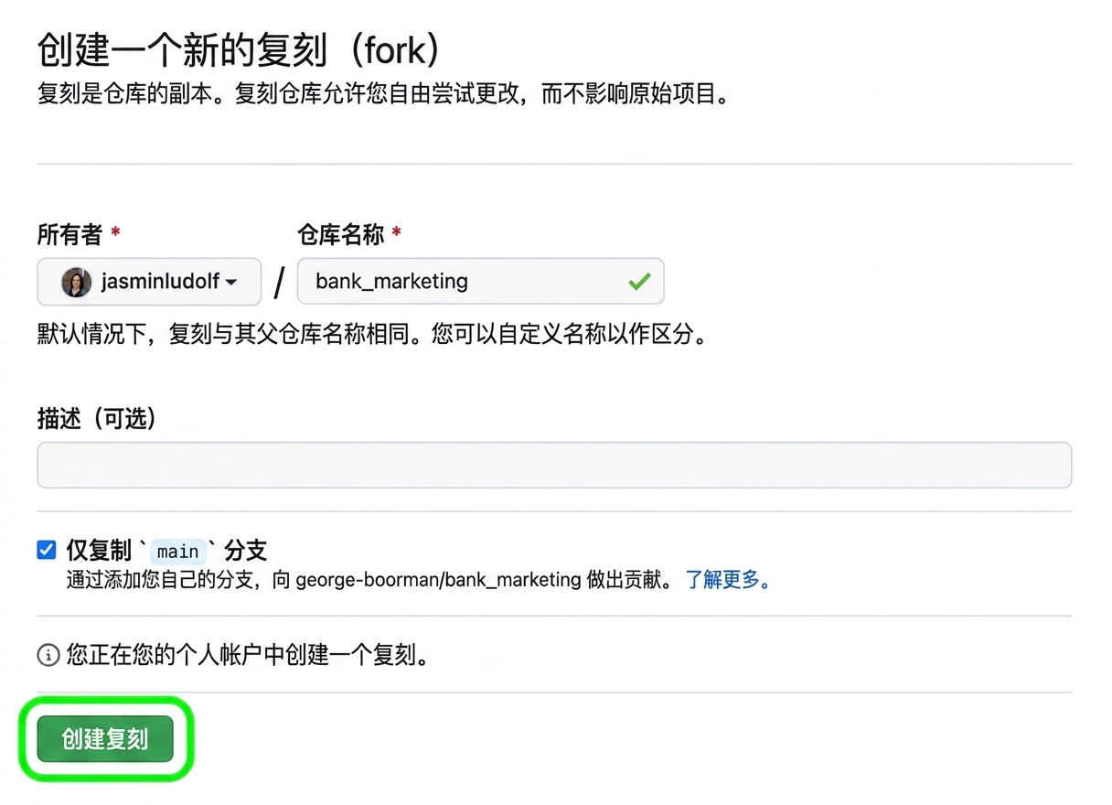 创建新 fork 页面视图，Create fork 按钮已高亮