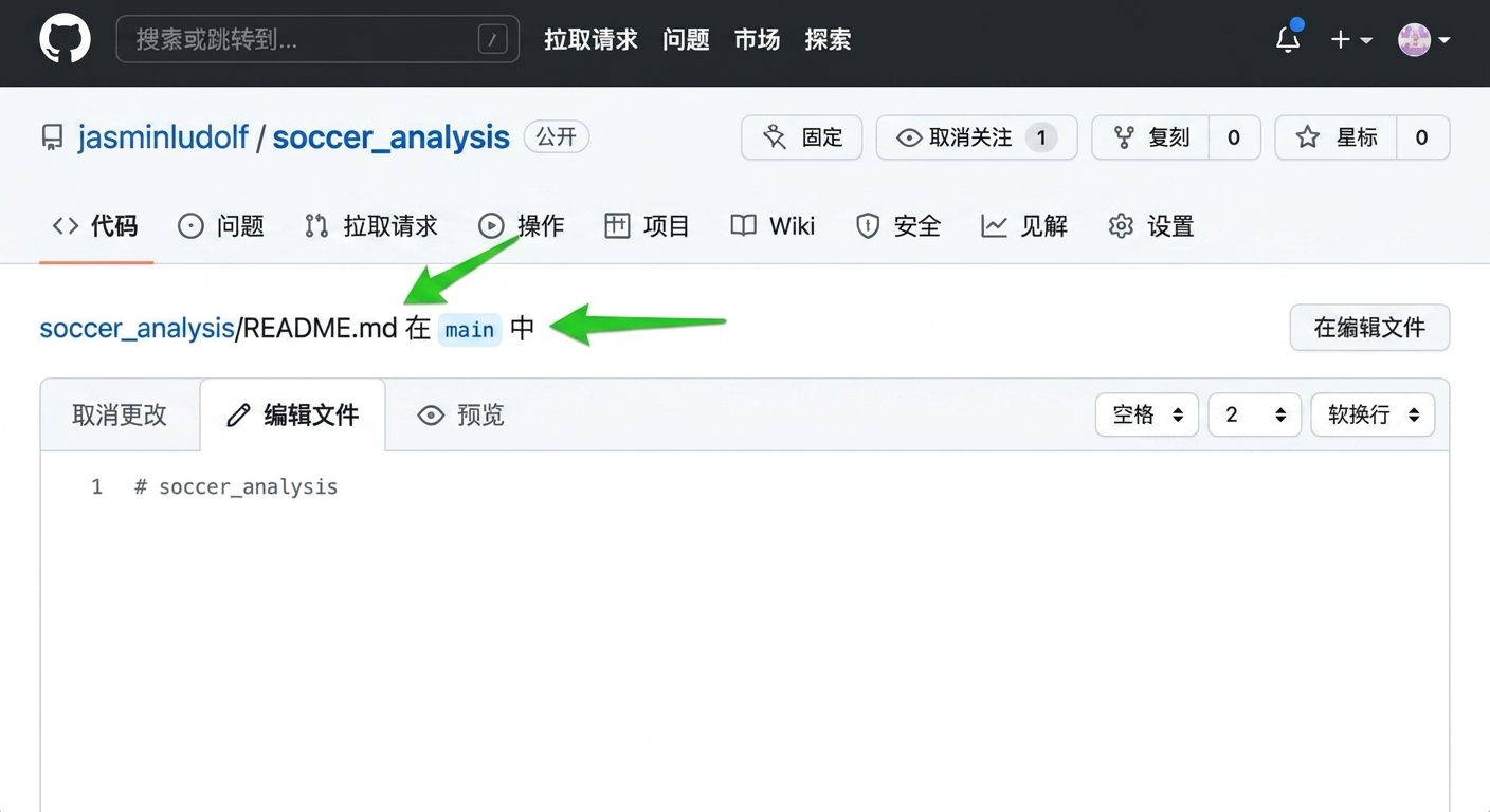 README 文件视图，突出显示编辑和预览选项卡