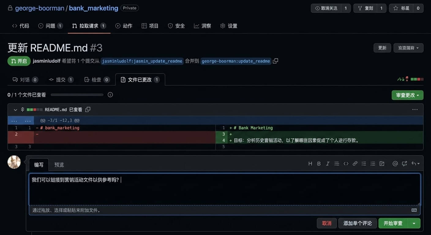 PR 中"Files changed"选项卡的所有者视图，单行评论框