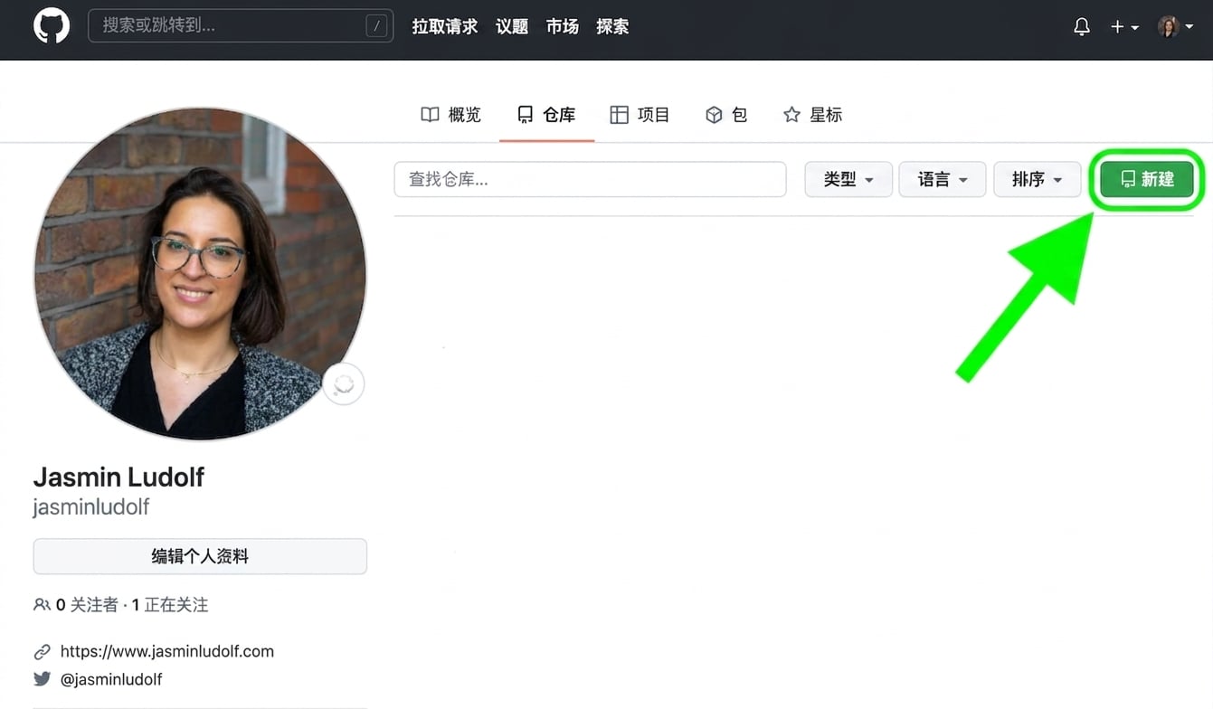 GitHub 个人主页的 Repositories 选项卡视图，绿色箭头指向带绿色圆圈的 New 按钮