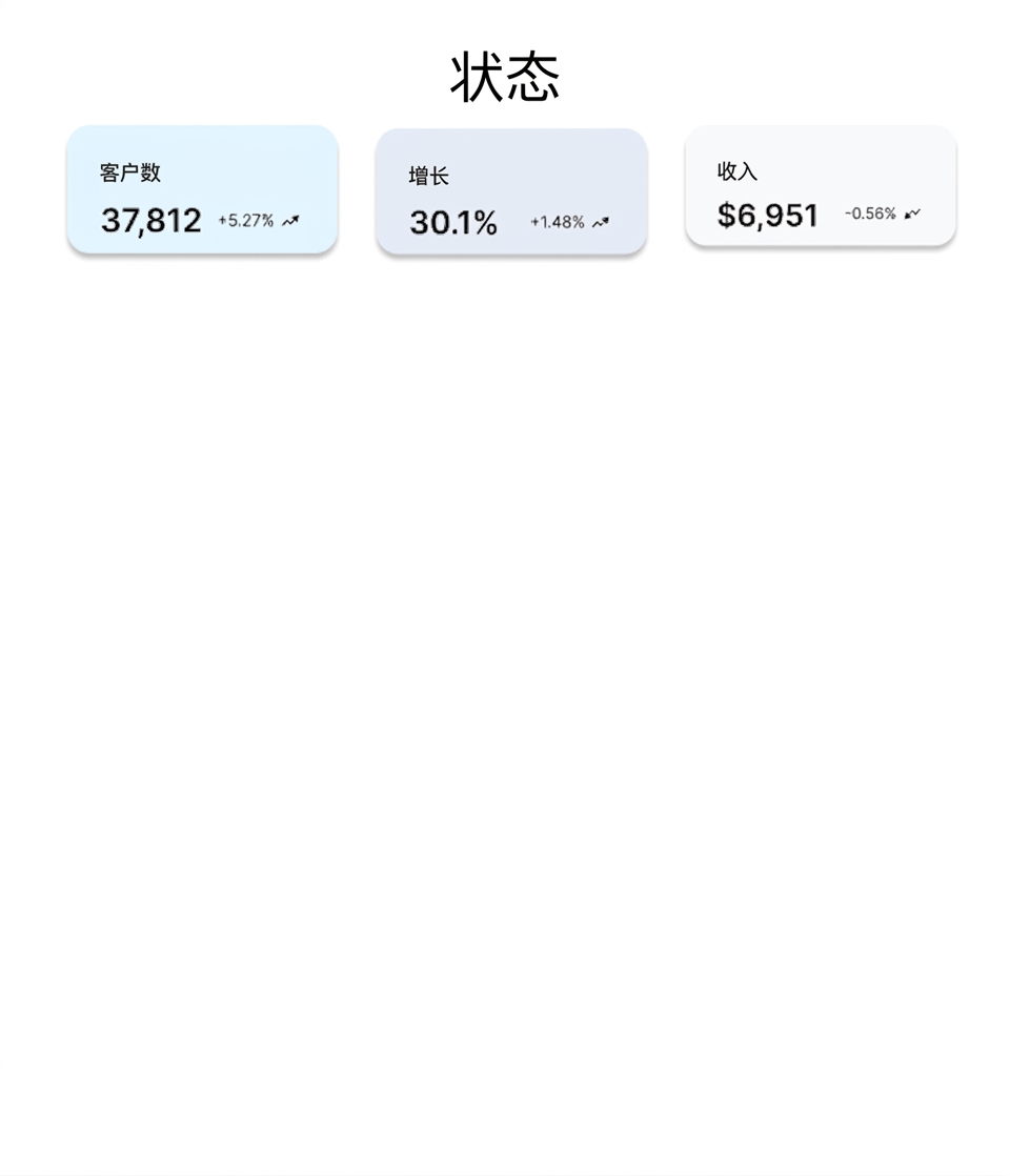 图形组件