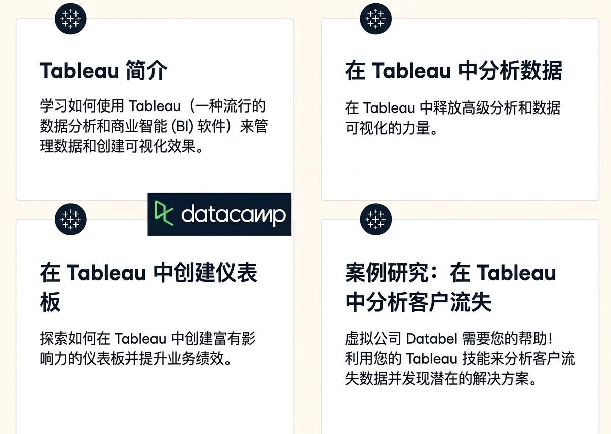 Tableau 课程