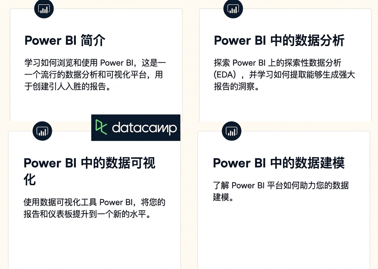 bi 课程