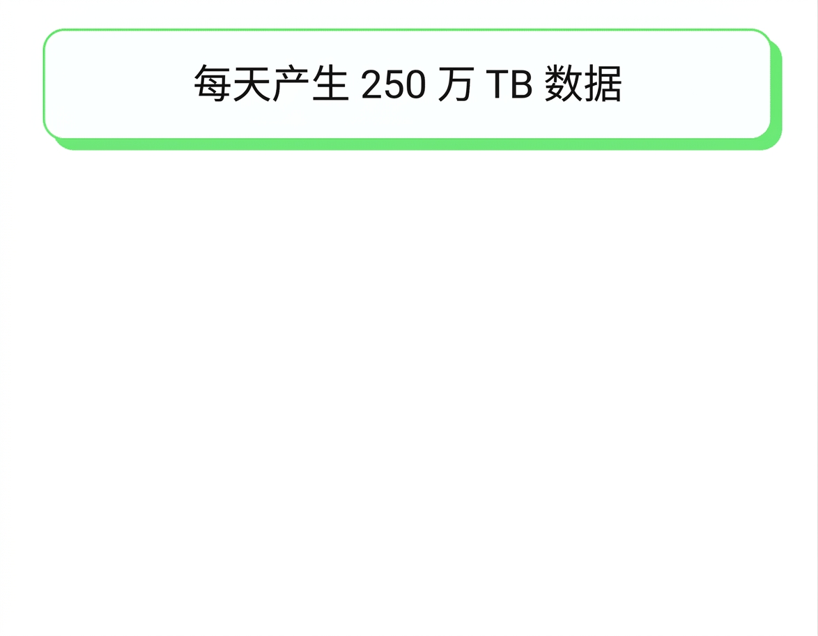 数据洪流