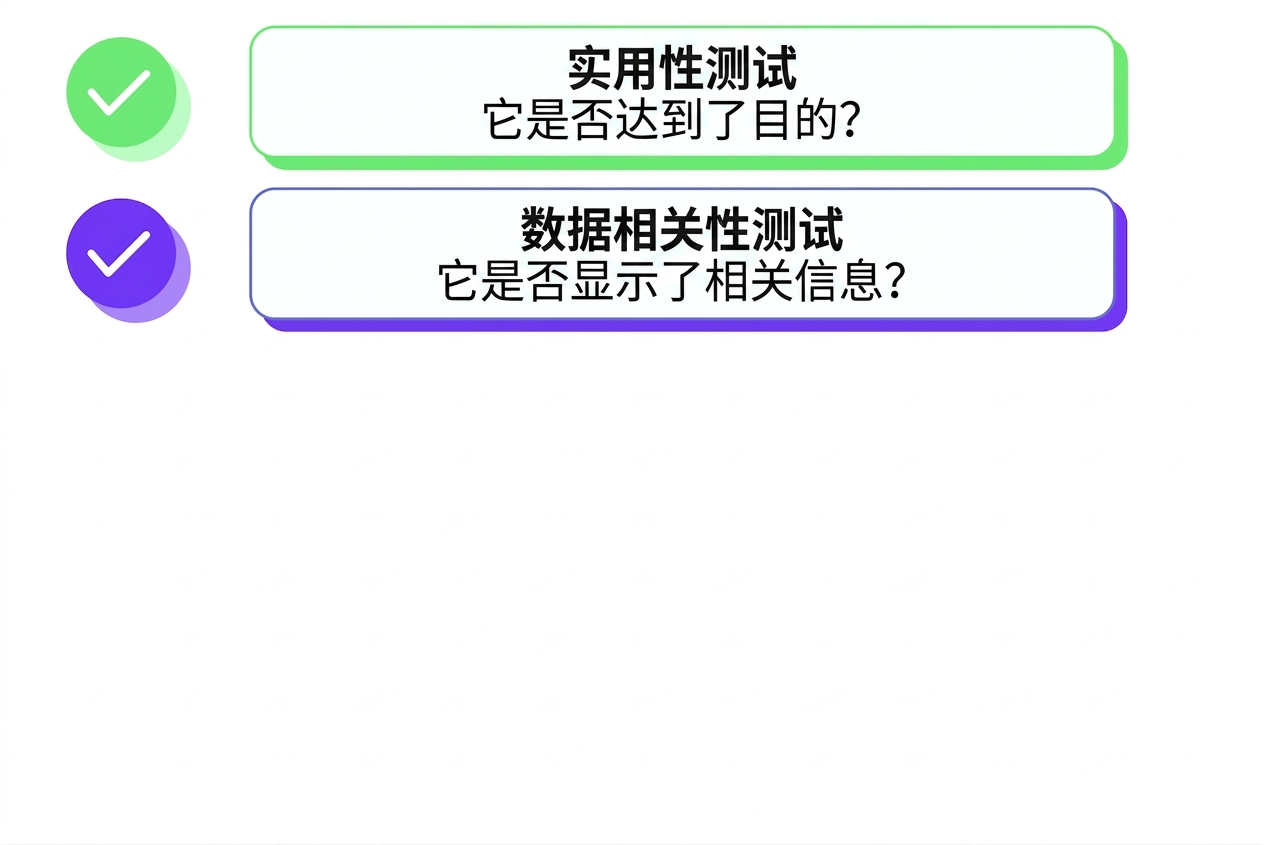 评估