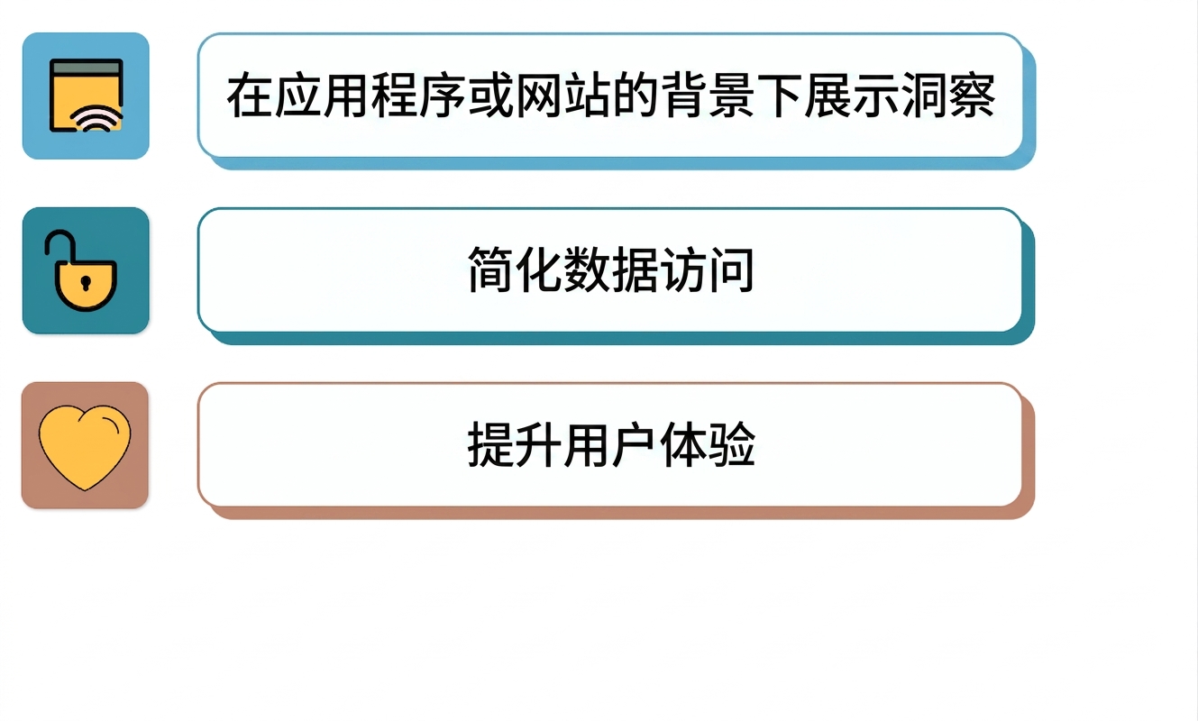 嵌入