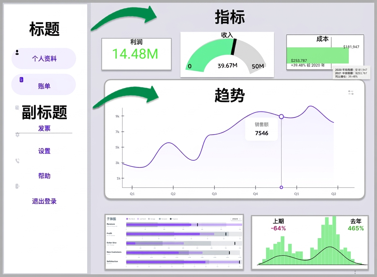 副标题