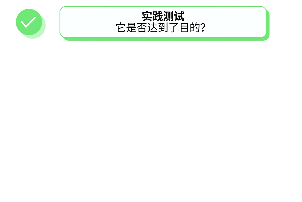评估