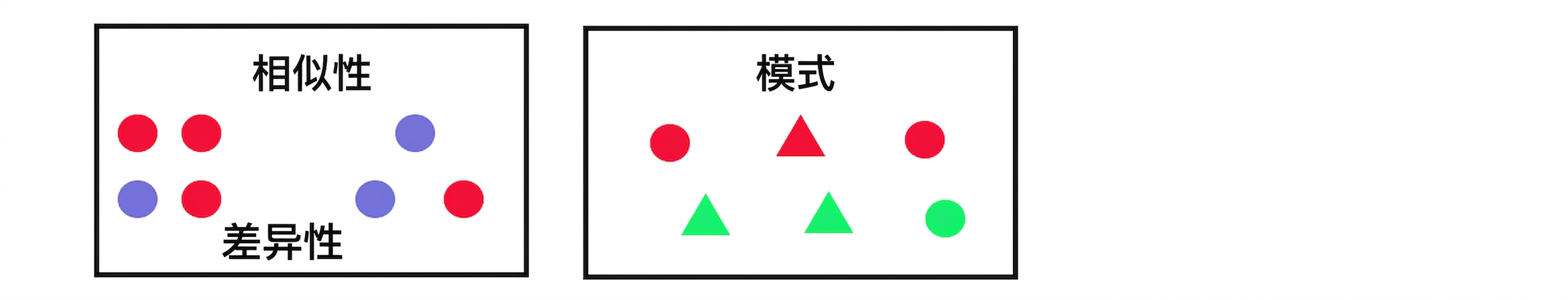 视觉传达