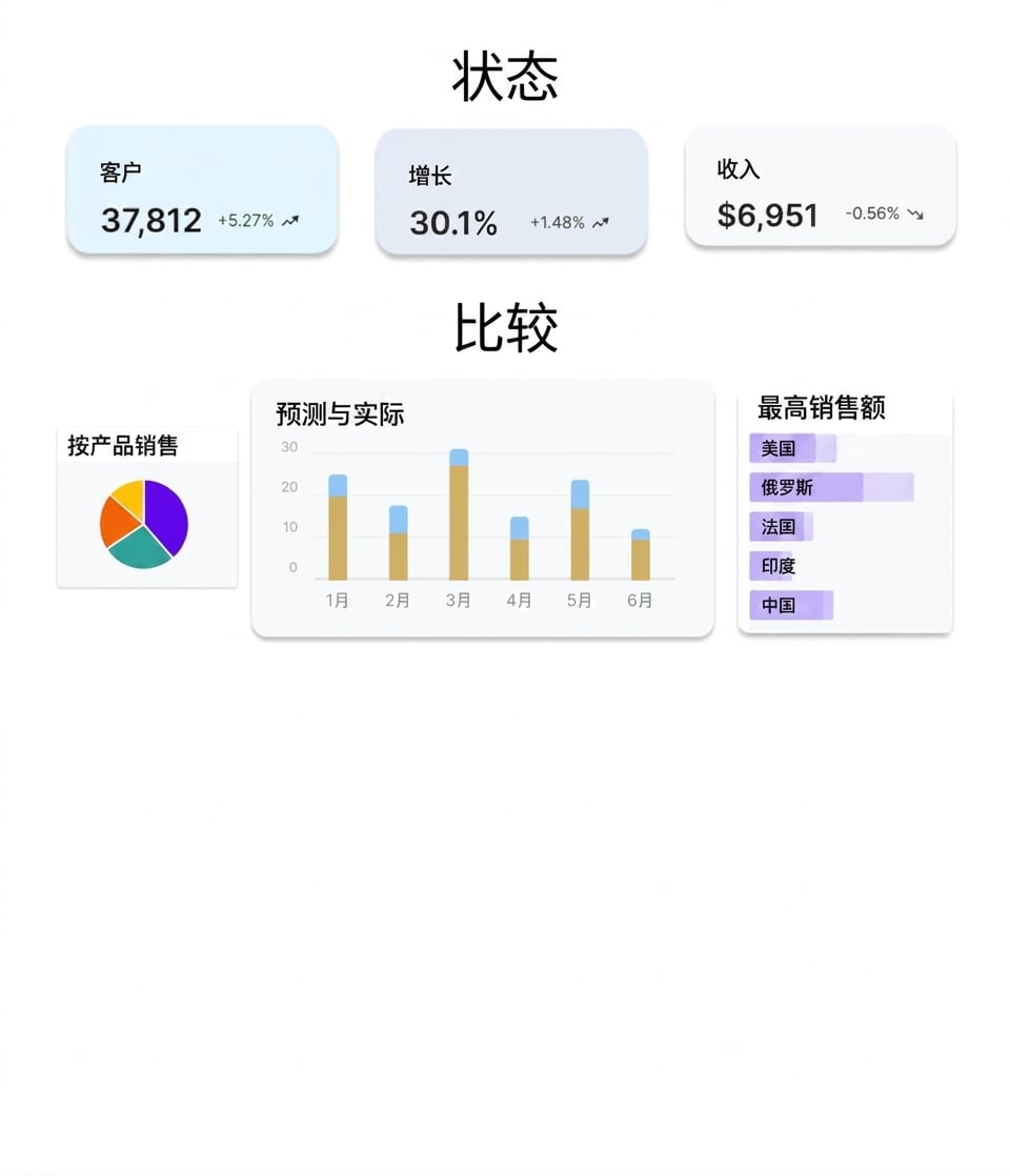图形组件