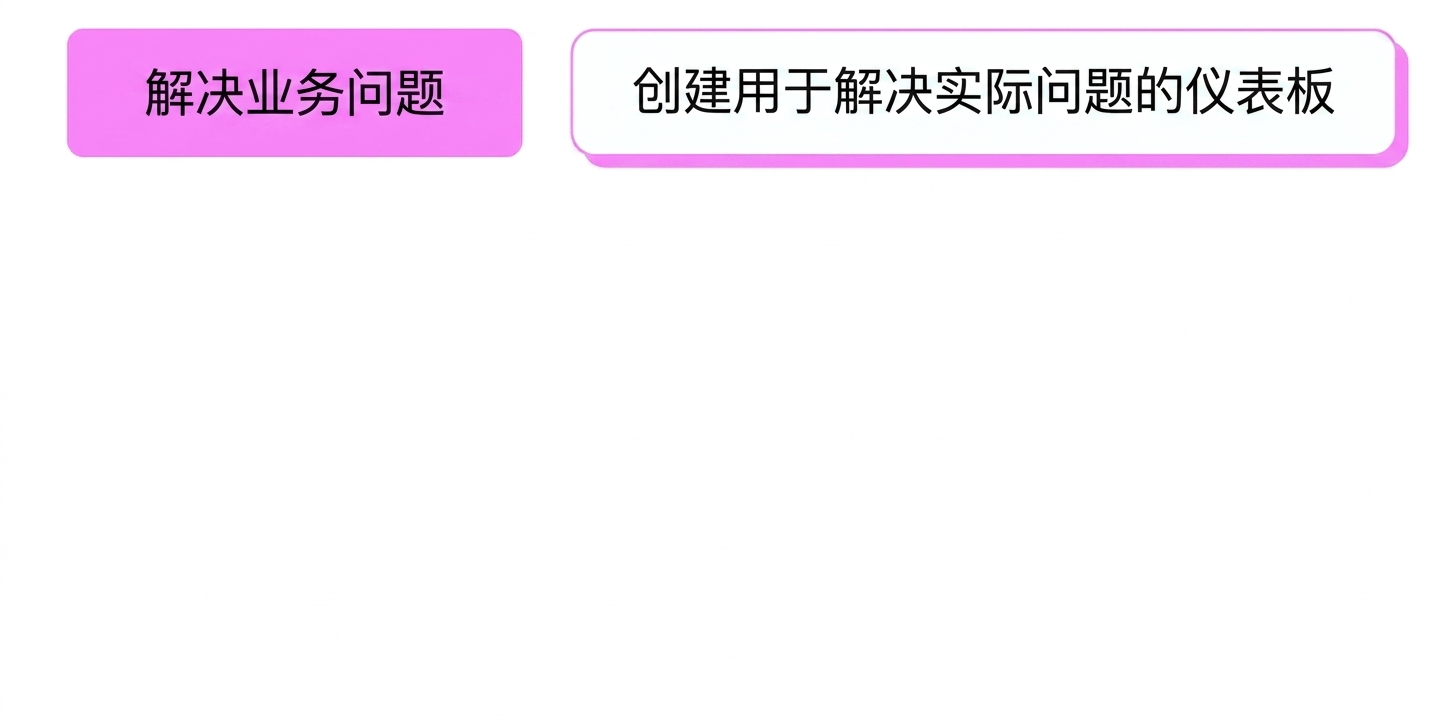 思维模式