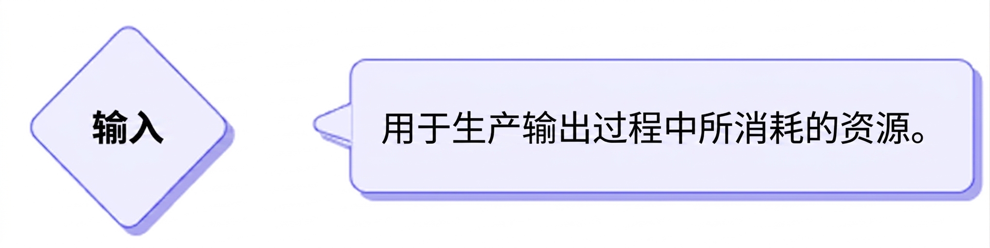投入