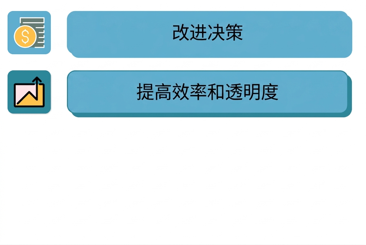 成功的仪表板