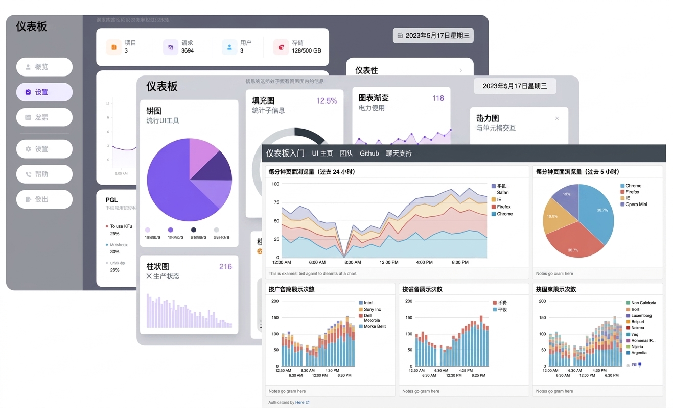 路径