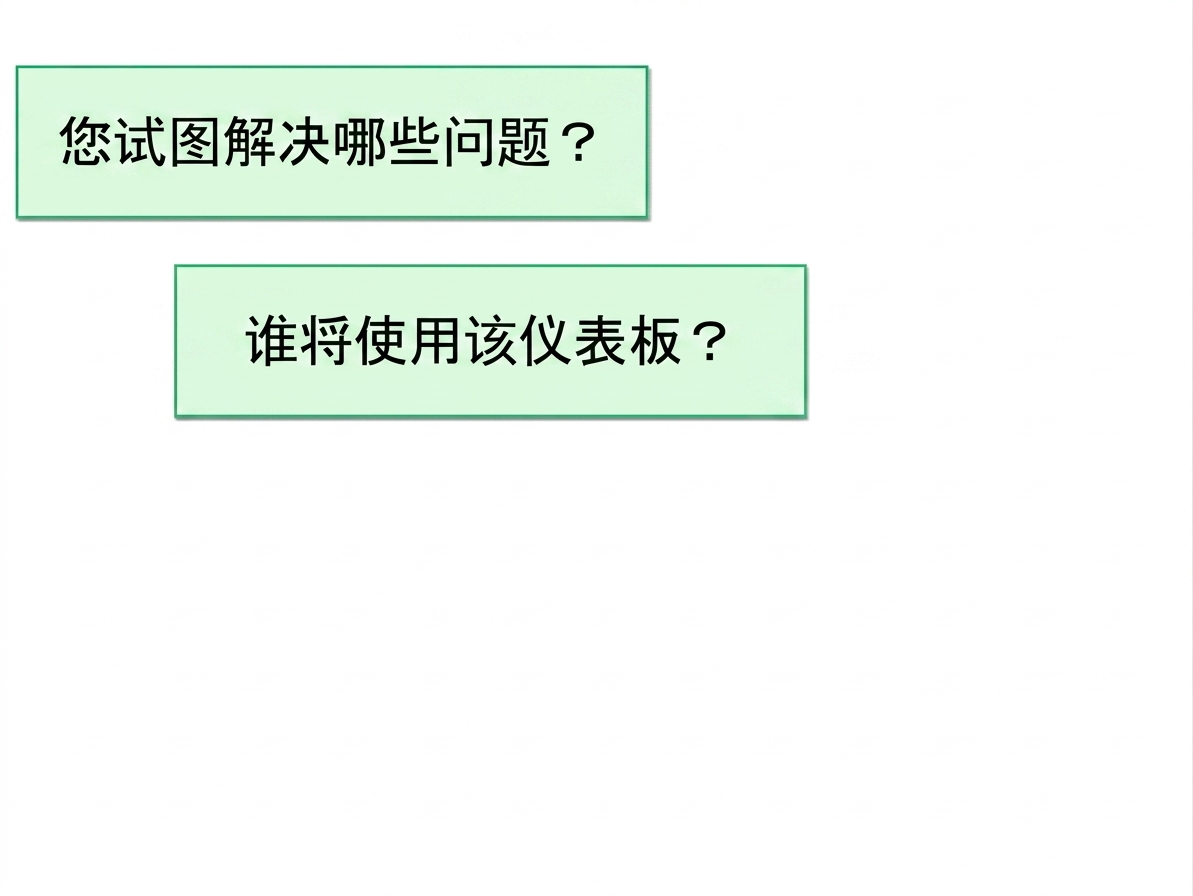 仪表板-问题