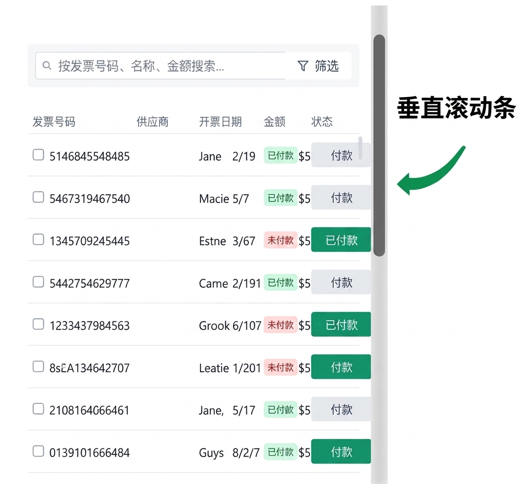 垂直格式