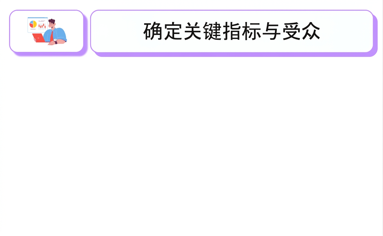 职责